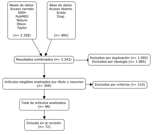 Diagrama

Descripción generada automáticamente